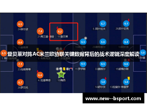 登贝莱对阵AC米兰欧协联关键数据背后的战术逻辑深度解读 登贝莱对阵AC米兰欧协联关键数据背后的战术逻辑深度解读