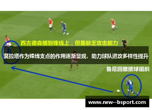 莫拉塔作为锋线支点的作用逐渐显现,助力球队进攻多样性提升 莫拉塔作为锋线支点的作用逐渐显现,助力球队进攻多样性提升