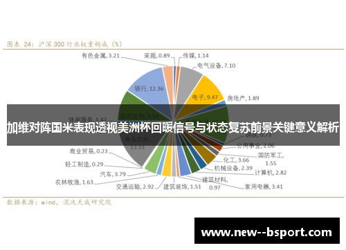 加维对阵国米表现透视美洲杯回暖信号与状态复苏前景关键意义解析 加维对阵国米表现透视美洲杯回暖信号与状态复苏前景关键意义解析